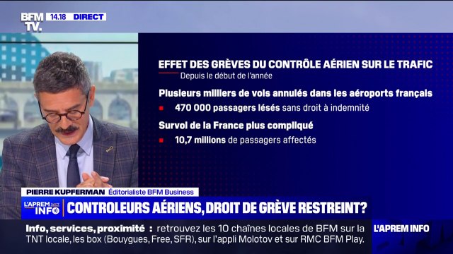 Face au nombre de vols annulés, une proposition de loi vise à restreindre le droit de grève des contrôleurs aériens