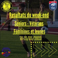 Résultats du week-end [18-21/05]