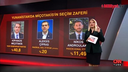 21 puan farkla ikinci tura! 'Yunanistan'da 'büyük zafer' boşa gitti'