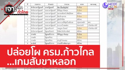 ปล่อยโผ ครม.ก้าวไกล...เกมสับขาหลอก | เจาะลึกทั่วไทย (22 พ.ค. 66)