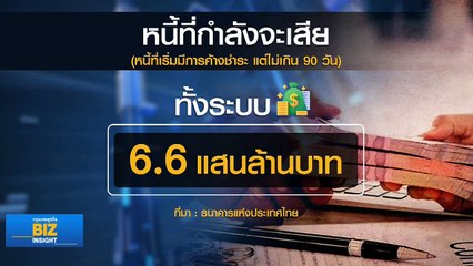 ธปท.เร่งแบงก์อุ้มลูกหนี้สกัด NPL ต่อเนื่อง