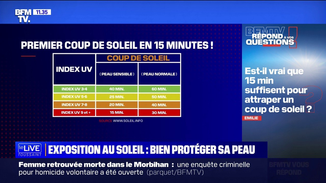 Est-il vrai que 15 minutes suffisent pour attraper un coup de soleil? BFMTV répond à vos questions
