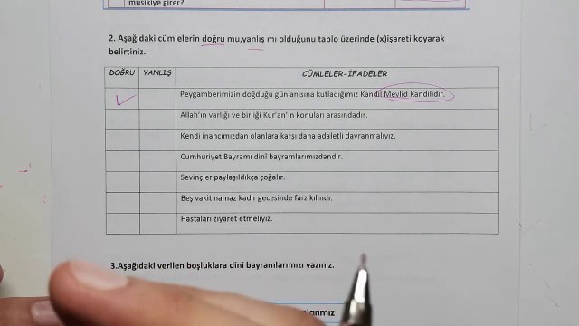5.Sınıf DİN KÜLTÜRÜ ve AHLAK BİLGİSİ 2.Dönem 2.Yazılı Soruları ve Çözümü Aldıran Sorular
