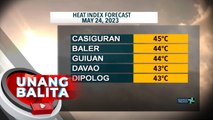 Matinding init at alinsangan, mas nararamdaman pa rin sa ilang bahagi ng bansa dahil malayo pa ang Super Typhoon 