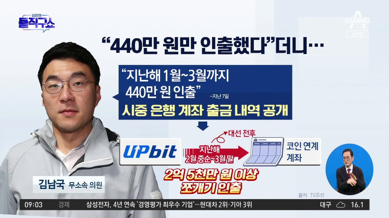 김남국, 440만 원만 인출했다더니…“현금화한 2억 5천만 원 어디에?”