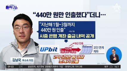 김남국, 440만 원만 인출했다더니…“현금화한 2억 5천만 원 어디에?”