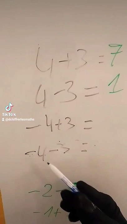 RÉUSSIR EN MATH