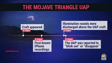 Investigating mystery triangle UFO spotted above U.S. p3
