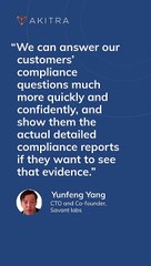 Streamline Compliance with Automation | Akitra's Compliance Solution