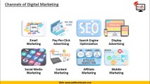 L1-DM-Introduction to Digital Marketing - 24th April 2023