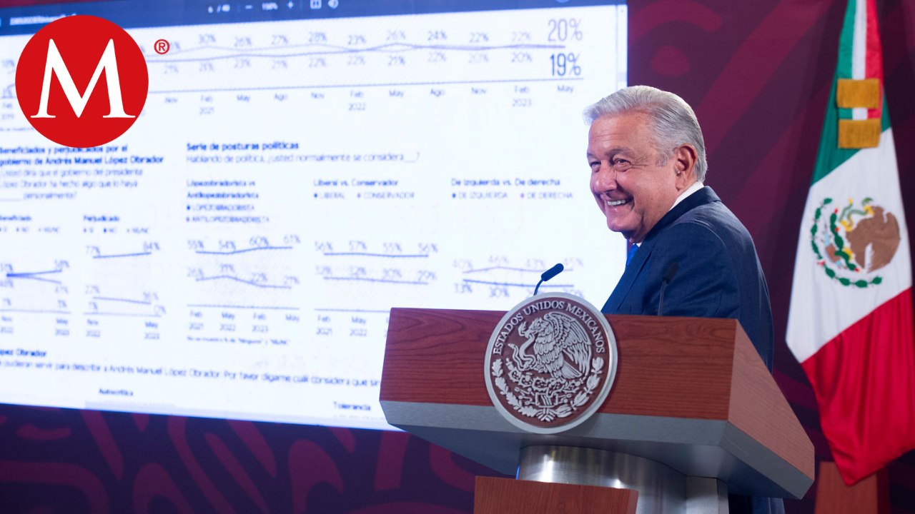 AMLO asegura que avanza acuerdo con Grupo México, pero sin pago de por medio