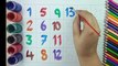 How to learn counting 1to 100/numbers/123/numbers song/1234/ginti/STARS SCHOOLING