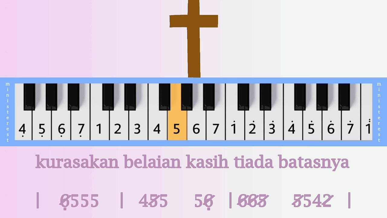 TERIMA KASIH UNTUK CINTA: PIANIKA ❲MELODICA❳ TUTORIAL | LAGU ROHANI