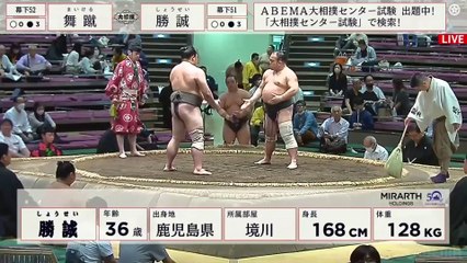 Natsu 2023, Makushita - Day 8
