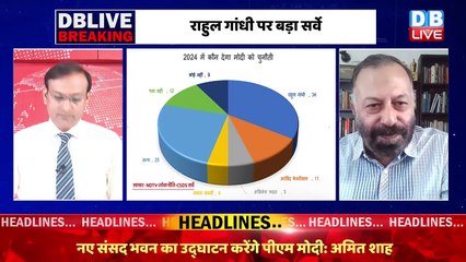 Télécharger la video: 2024 में Rahul Gandhi देंगे PM Modi को सीधी टक्कर | survey | Loksabha Election | India News #dblive