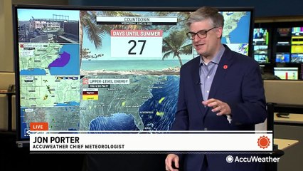 Early tropical development ahead of hurricane season