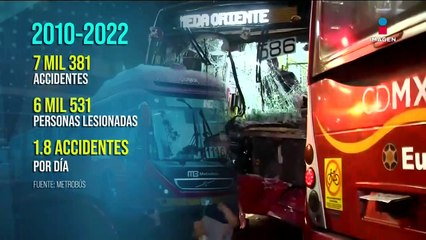 Metrobús registra en promedio 2 accidentes por día