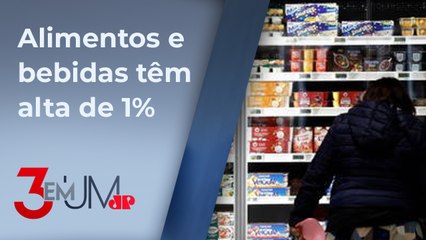 O que explica alta no preço da comida, já que inflação está abaixo do esperado? Confira debate