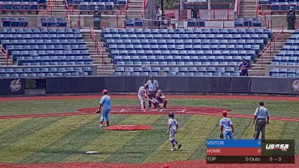 Space Coast Stadium - East Coast State Championship (2023) Sun, May 21, 2023 1:30 PM to 3:46 PM