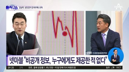 김남국, 상장 공지 전 ‘마브렉스’ 9억 집중 매수