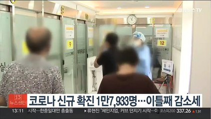 코로나 신규 확진 1만7,933명…이틀째 감소세