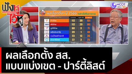 ผลเลือกตั้ง สส. แบบแบ่งเขต - ปาร์ตี้ลิสต์ | ฟังหูไว้หู  (24 พ.ค. 66)
