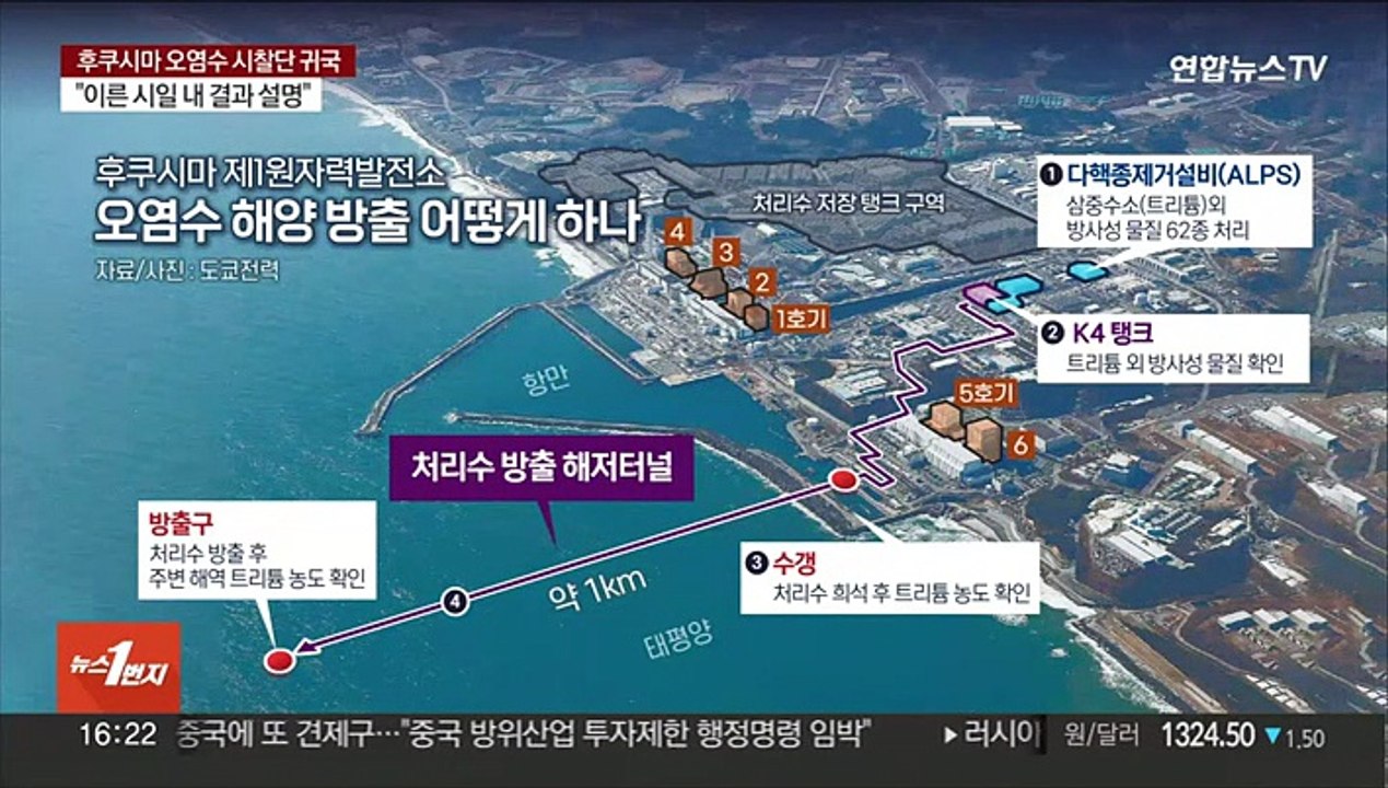 [1번지이슈] 오염수 시찰단 잠시 후 귀국…"이른 시일에 결과 발표"