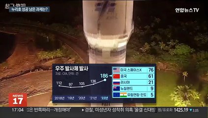 선두주자도 신생기업도 상업화 도전…남은 과제는?