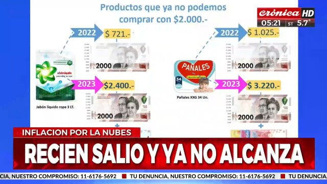 Estas son las cosas que no podés comprar con el billete de $ 2000