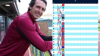 Inglaterra se rinde al efecto Emery: este vídeo demuestra el valor de lo que ha hecho