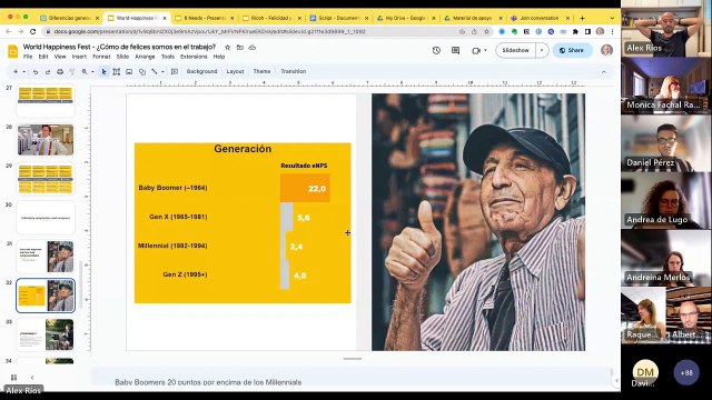 Millenials y otras especies