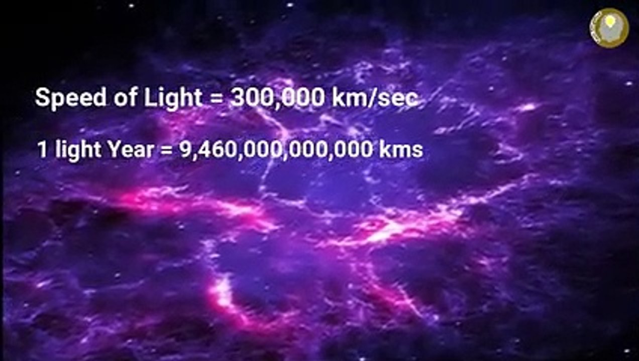 Distance traveled by Hazrat Muhammad SAW during Miraj Journey  Shab e Meraj_v240P
