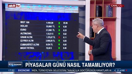 26 Mayıs 2023 Ekonomi gündemi