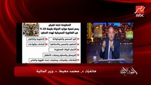 زيادة الضرايب على اللي دخله أكثر من مليون جنيه في السنة واعفاءات ضريبية للدخول المنخفضة.. د. محمد معيط وزير المالية