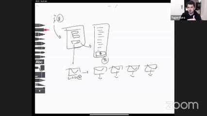 Comment faire de l'affiliation (en mode sauvage) - Tugan Bara