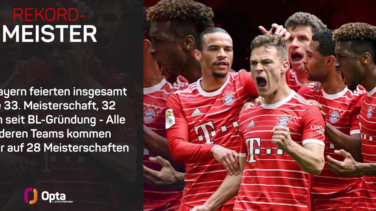 Bayern München: Der Meistertitel 2023 in Zahlen