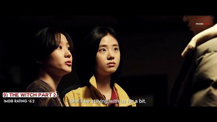 Top 12 Best Action Adventure Movies On Youtube_ New Hollywood Movies on YouTube