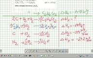 5.R WSIP PERSONA ENTALPIA TWORZENIA C2H4Cl2 NA PODSTAWIE ENTALPII SPALANIA I TW .#chemia #chemistry