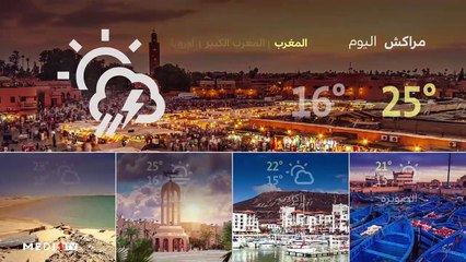 النشرة الجوية - 28/05/2023