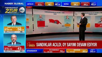 Sinan Oğan'ın memleketinde kim önde?