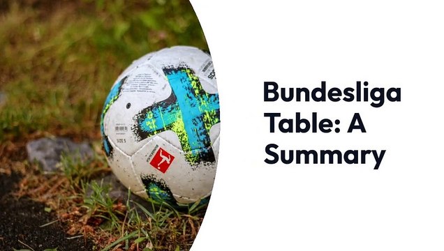 Bundesliga table Fundamentals Explained