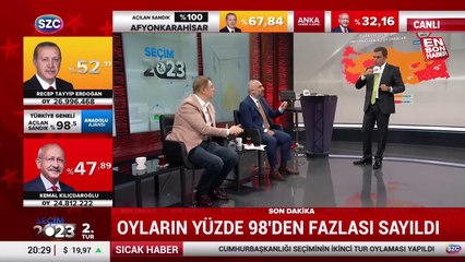 Fatih Portakal'ın seçim sonuçları sonrası suratı asıldı
