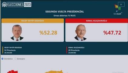 Jugada Crítica 28-05: Comicios en Türkiye, pugna política y desafío mediático