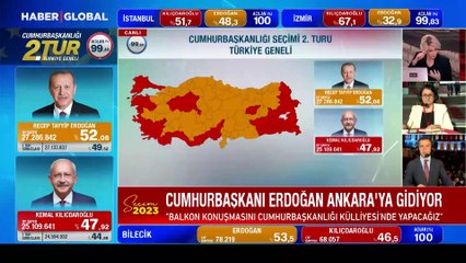 İYİ Parti'li İbrahim Özkan'dan dikkat çeken 'Seçim sonucu' paylaşımı: Ronaldo ve Messi...