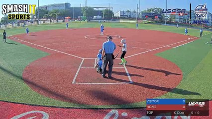 Blue Rawlings - Marucci Elite 8 (2023) Sat, May 27, 2023 8:19 AM to 7:34 PM