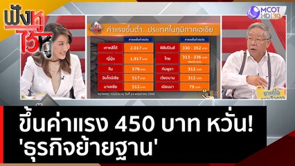 ขึ้นค่าแรง 450 บาท หวั่น 'ธุรกิจย้ายฐาน' | ฟังหูไว้หู  (25 พ.ค. 66)