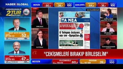 Dünya 2. tur sonuçlarını nasıl gördü?