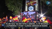 Feijóo saca 760.000 votos a Sánchez, el PP recupera 6 autonomías y Ayuso y Almeida arrasan en Madrid