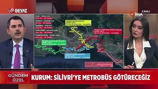 İstanbul Büyükşehir Belediye Başkan Adayı Murat Kurum: “Kardan adamın saltanatı, güneş doğuncaya kadarmış”