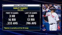 Red Sox designate Hanley Ramirez for assignment